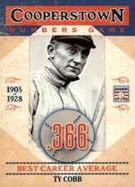 2013 Panini Cooperstown Numbers Game #15 Ty Cobb