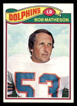 1977 Topps Base Set #352 Bob Matheson
