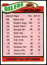 1977 Topps Base Set #211 Oilers Checklist