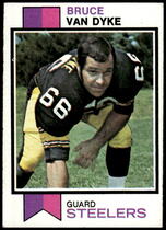 1973 Topps Base Set #505 Bruce Van Dyke