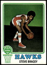 1973 Topps Base Set #119 Steve Bracy
