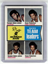 1974 Topps Base Set #91 Milwaukee Bucks