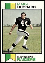 1973 Topps Base Set #345 Marv Hubbard