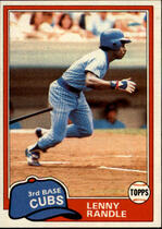 1981 Topps Base Set #692 Len Randle