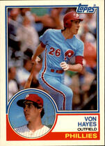 1983 Topps Traded #40 Von Hayes