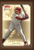 2004 Fleer Greats of the Game Series 2 #87 John Kruk