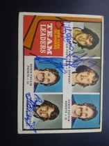 1974 O-Pee-Chee OPC NHL #233 Islanders Leaders