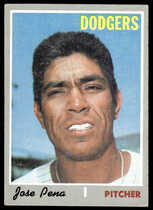 1970 Topps Base Set #523 Jose Pena