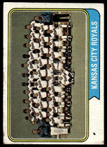 1974 Topps Base Set #343 Royals Team