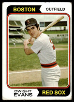 1974 Topps Base Set #351 Dwight Evans