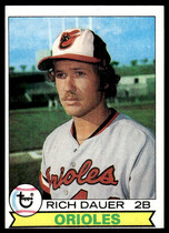 1979 Topps Base Set #666 Rich Dauer