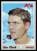 1970 Topps Base Set #531 Ron Clark