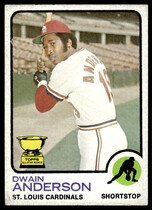 1973 Topps Base Set #241 Dwain Anderson