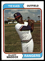 1974 Topps Base Set #401 Elliott Maddox