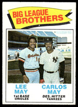 1977 Topps Base Set #633 May Brothers