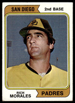 1974 Topps Base Set #387 Rich Morales