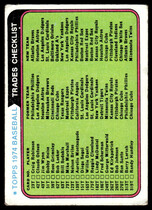 1974 Topps Traded #999 Traded Checklist