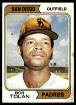 1974 Topps Base Set #535 Bob Tolan