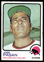 1973 Topps Base Set #659 Jose Pagan