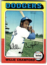 1975 Topps Base Set #186 Willie Crawford