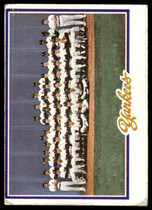 1978 Topps Base Set #282 Yankees Team Card