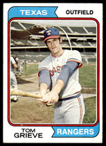 1974 Topps Base Set #268 Tom Grieve