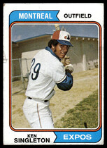 1974 Topps Base Set #25 Ken Singleton