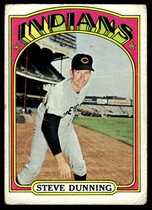 1972 Topps Base Set #658 Steve Dunning