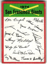 1974 Topps Team Checklists #23 San Franciso Giants