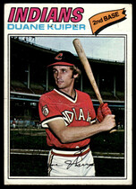 1977 Topps Base Set #85 Duane Kuiper