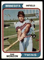 1974 Topps Base Set #613 Dan Monzon