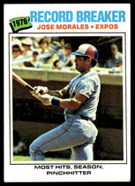 1977 Topps Base Set #233 Jose Morales