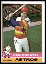 1976 Topps Base Set #379 Ken Boswell