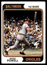 1974 Topps Base Set #460 Boog Powell