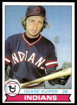 1979 Topps Base Set #146 Duane Kuiper