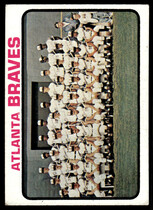 1973 Topps Base Set #521 Braves Team