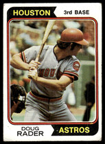 1974 Topps Base Set #395 Doug Rader