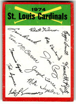 1974 Topps Team Checklists #21 St. Louis Cardinals