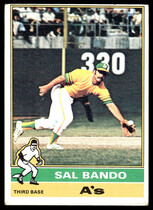 1976 Topps Base Set #90 Sal Bando