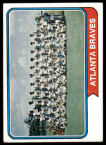 1974 Topps Base Set #483 Braves Team