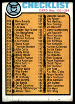1973 Topps Base Set #264 Checklist