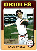 1975 Topps Base Set #247 Enos Cabell