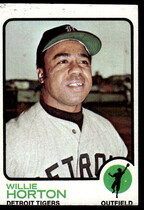 1973 Topps Base Set #433 Willie Horton