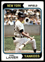 1974 Topps Base Set #588 Hal Lanier