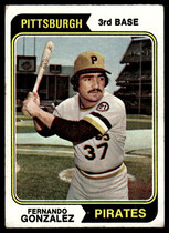 1974 Topps Base Set #649 Fernando Gonzalez