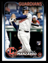 2024 Topps Update #US262 Kyle Manzardo