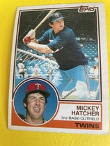 1983 Topps Base Set #121 Mickey Hatcher