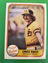 1981 Fleer Base Set #500 Chuck Baker
