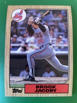 1987 Topps Base Set #405 Brook Jacoby