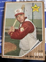 1962 Topps Base Set #41 Cliff Cook